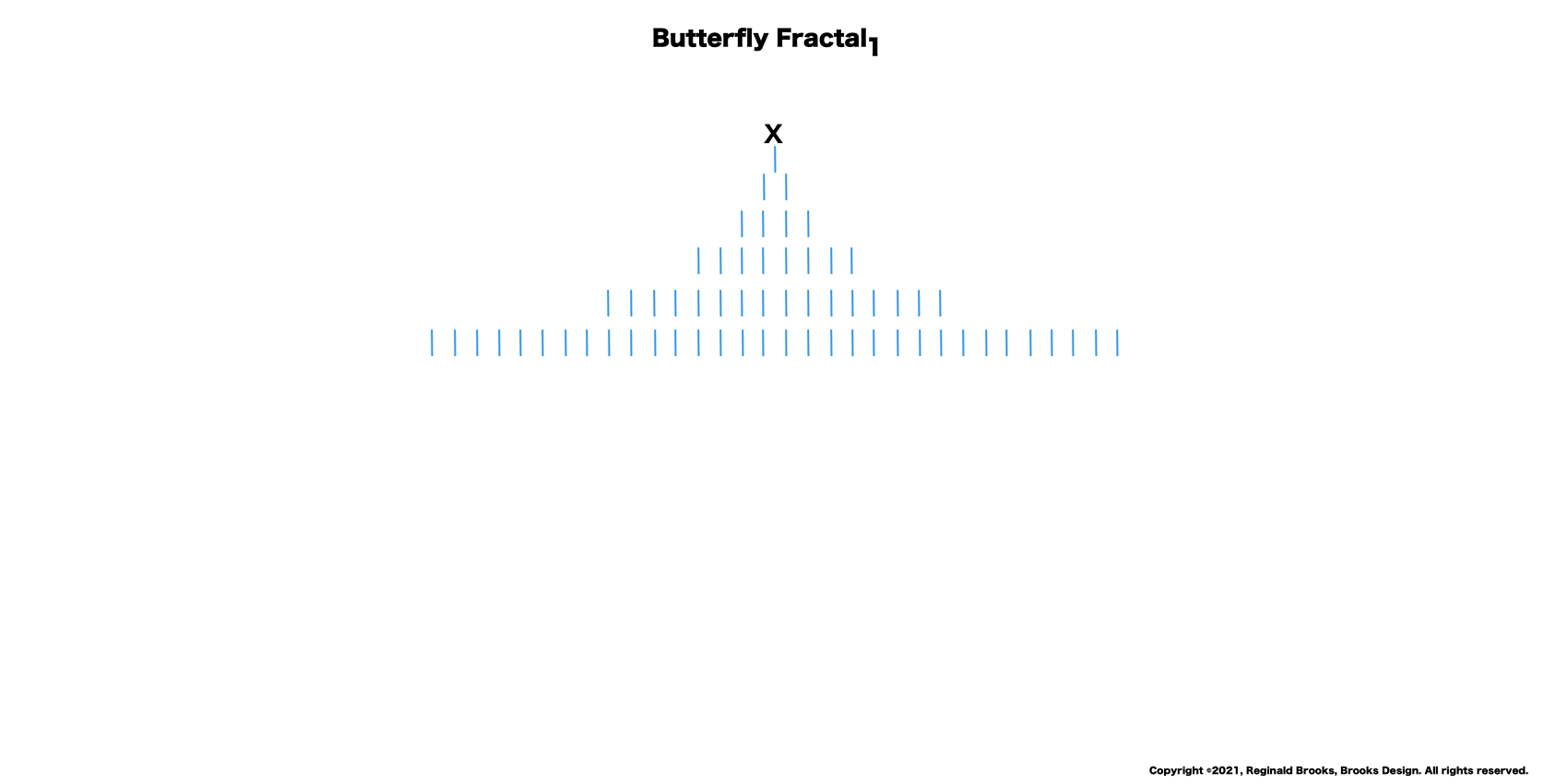 BIMMPS_Fractal-1-30seq-.gif