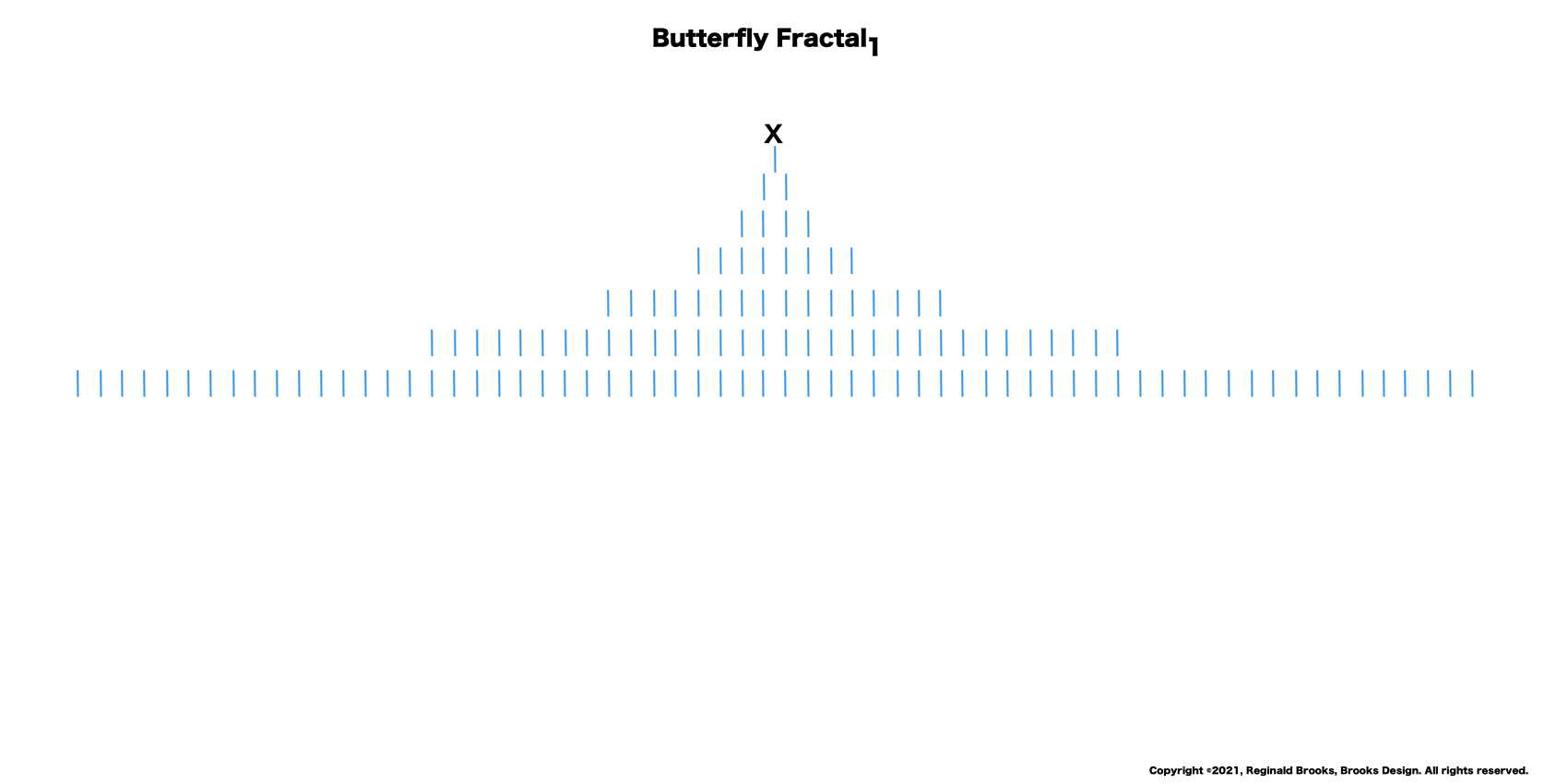 BIMMPS_Fractal-1-30seq-.gif