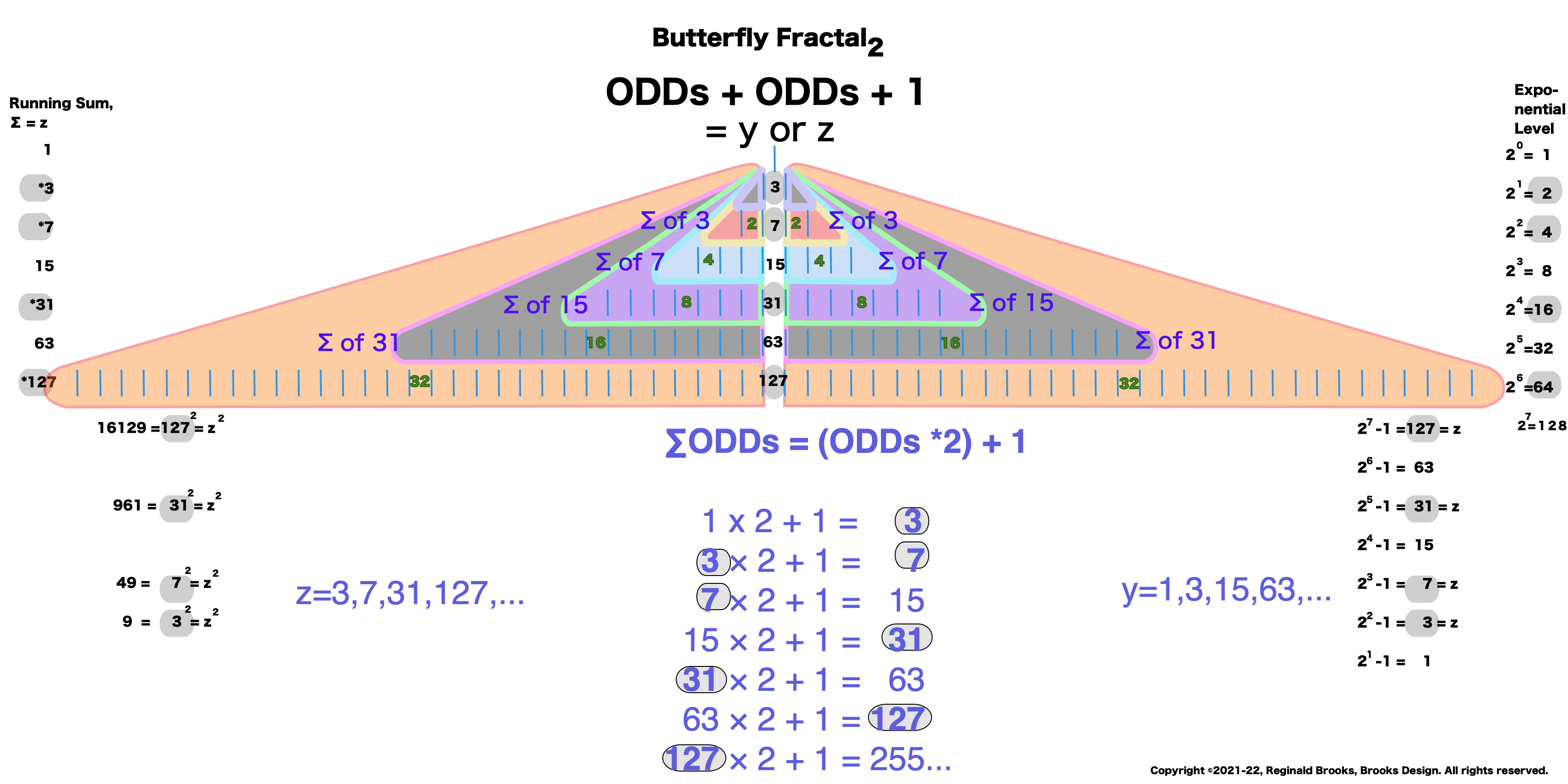 BIMMPS_Fractal-2
