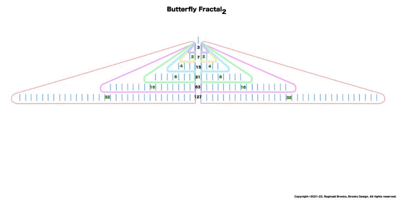 BIMMPS_Fractal-1-30seq-.gif