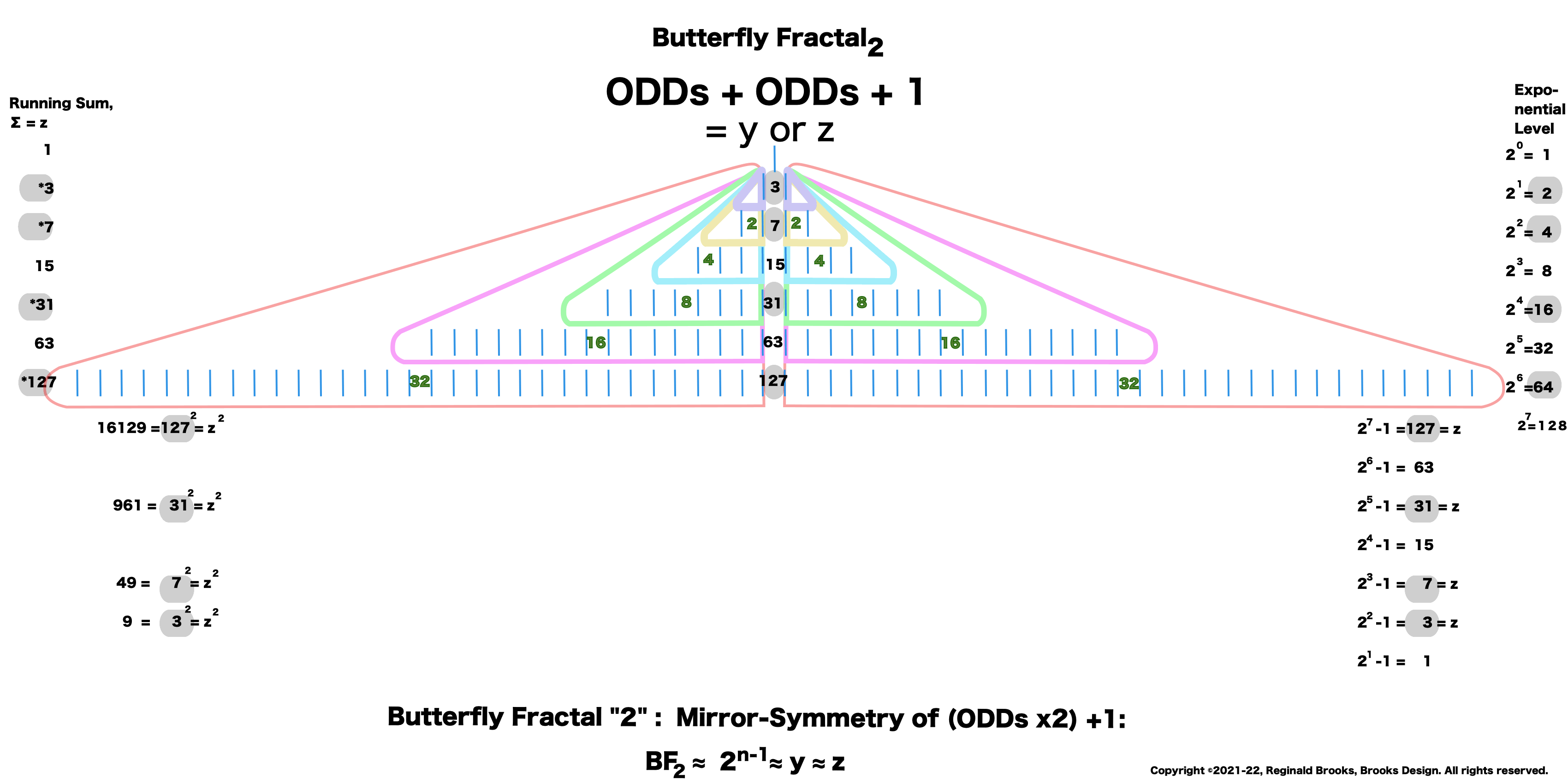 BIMMPS_Fractal-2