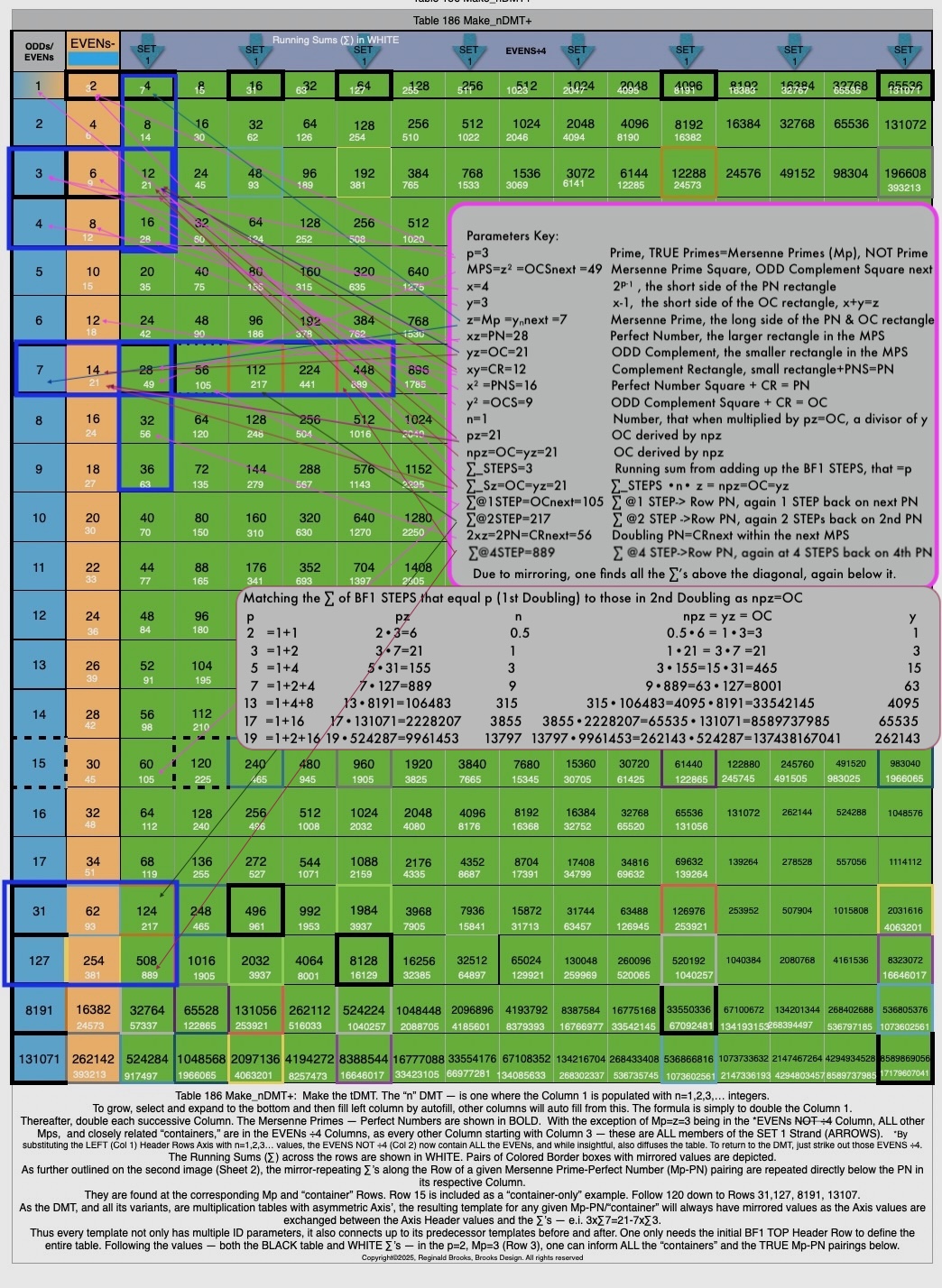  Table186_npzOC-1